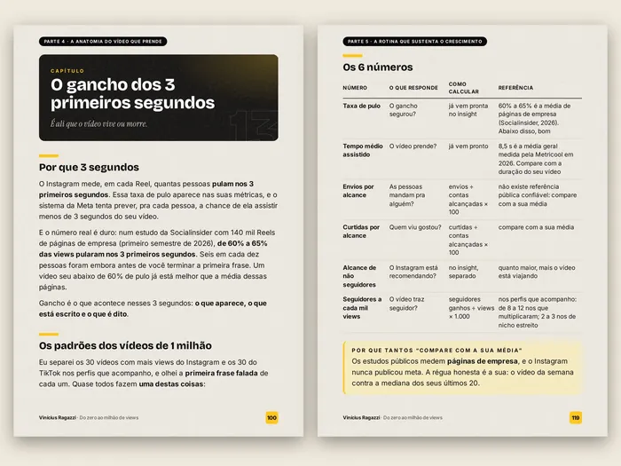 Duas páginas do e-book: o capítulo do gancho dos 3 primeiros segundos e a tabela dos números que importam